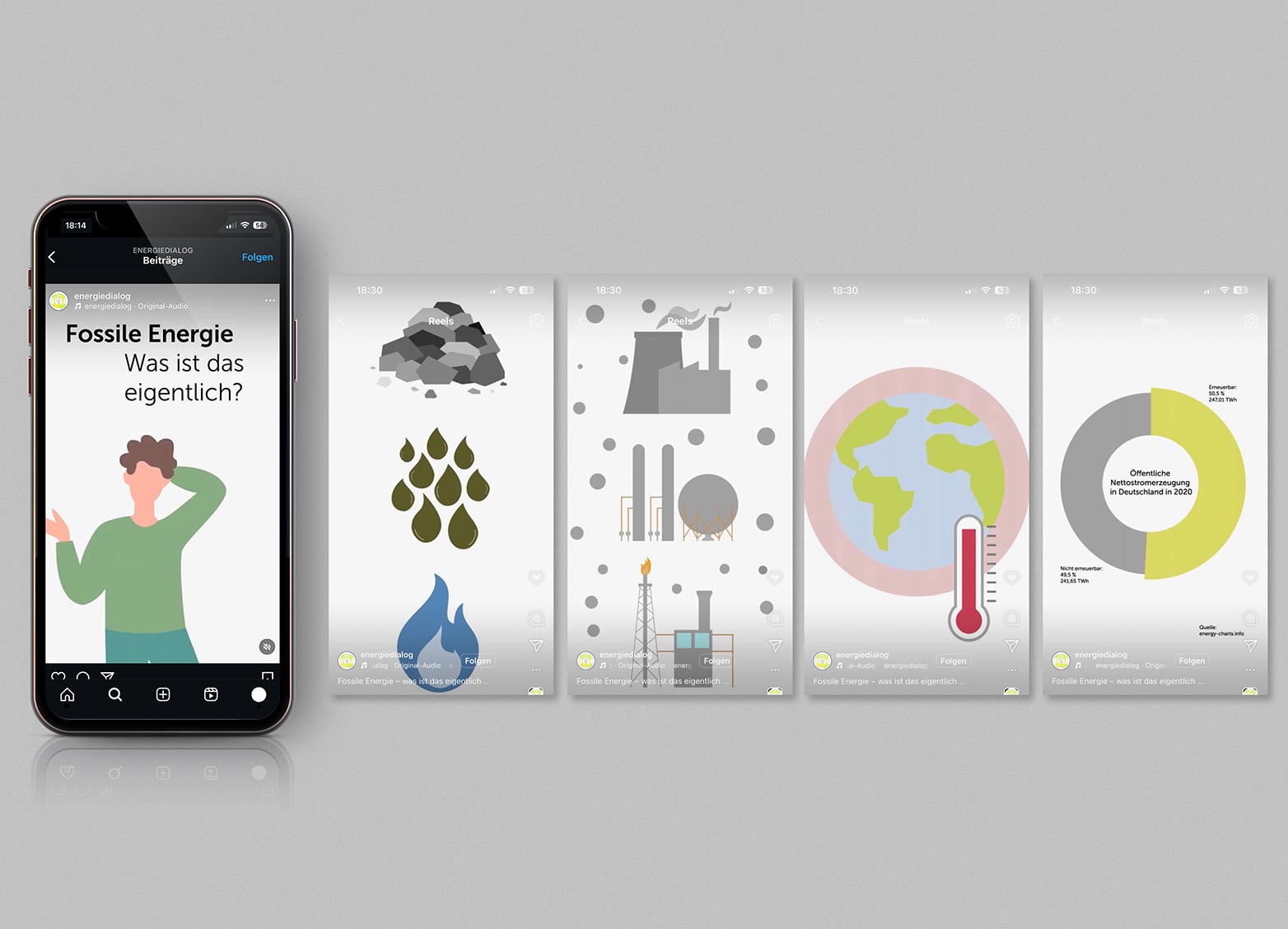 Reel Erklaervideo Fossile Energien